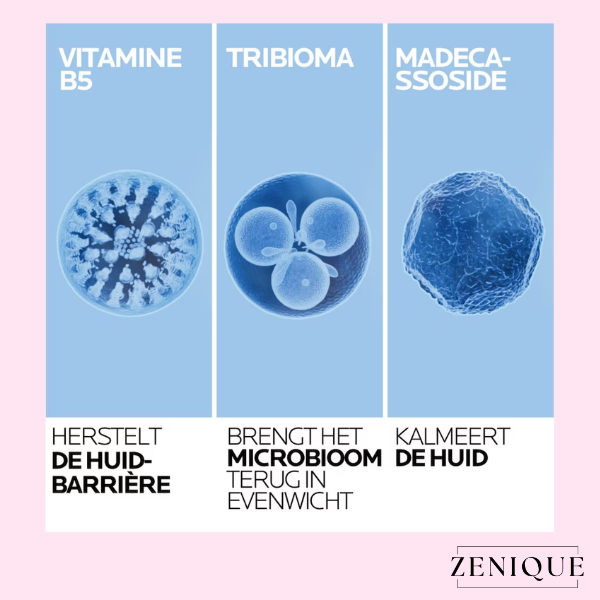 USP-afbeelding La Roche-Posay Cicaplast Baume B5+ met Vitamine B5, Tribioma en Madecassoside: herstelt huidbarrière, brengt microbioom in balans en kalmeert de huid op roze achtergrond met Zenique logo.