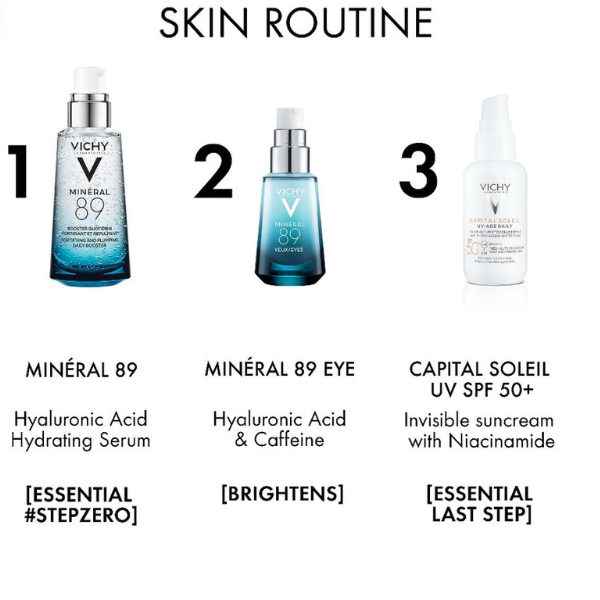 Skin routine met Vichy Mineral 89 Serum, Mineral 89 Eye en Capital Soleil SPF50+ stap voor stap weergegeven.